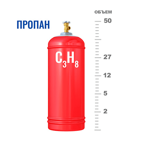 Газовые баллоны для пропана в Солнцево Газовые баллоны для пропана в Солнцево